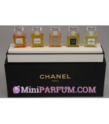 Coffret fragrance wardrobe