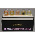 Coffret fragrance wardrobe